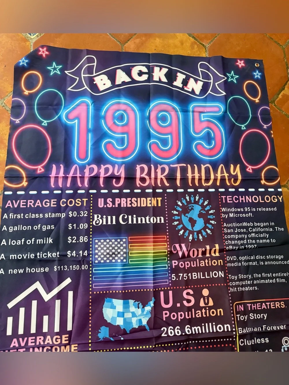 Back in 1995 Happy Birthday Backdrop 70” x 35”